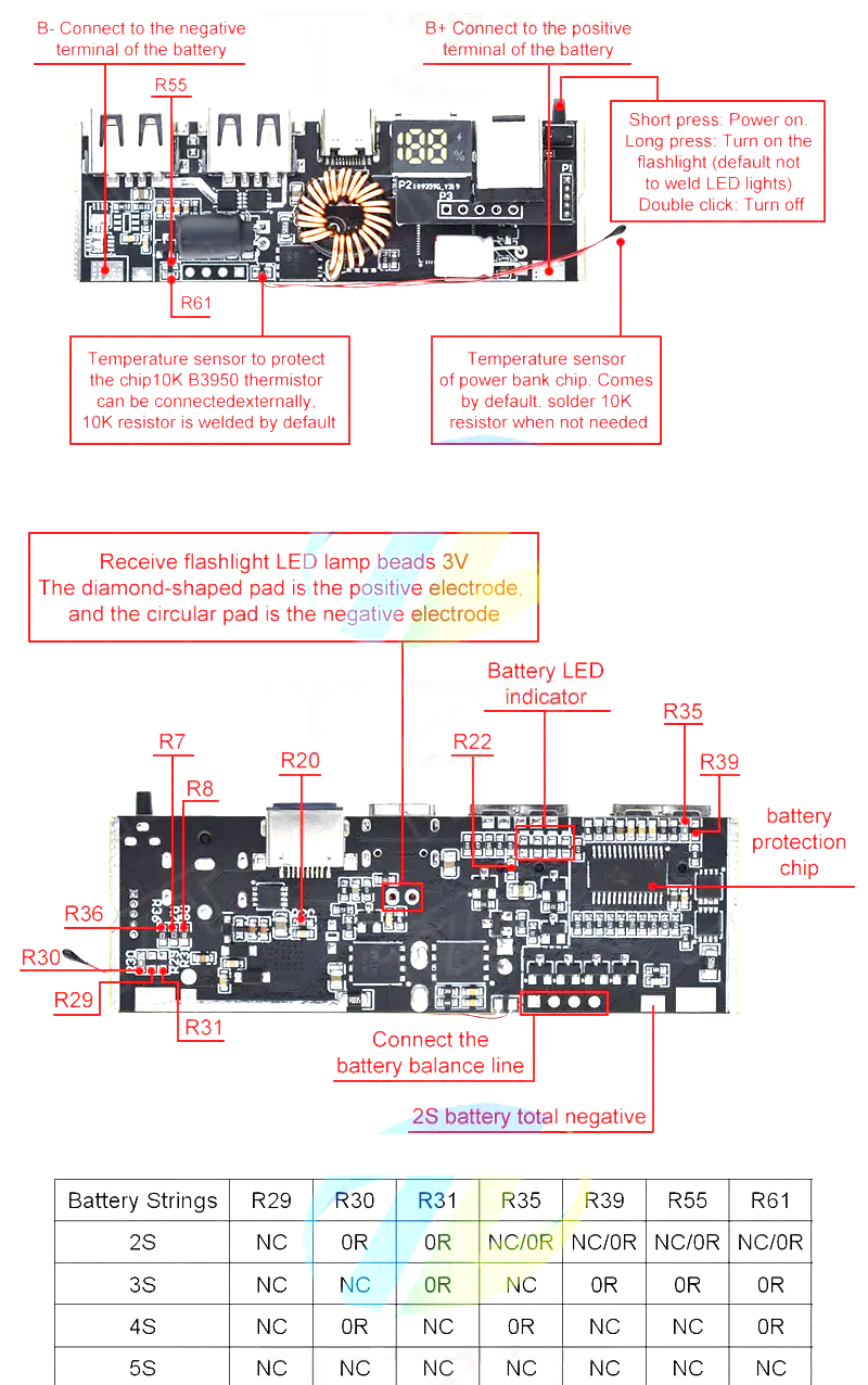 QC4.0 QC3.0 LED Dual USB PD Power Bank 18650 Charging Module with Temperature Control