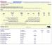Shenzhen Aochuan Technology Co., Ltd Certifications