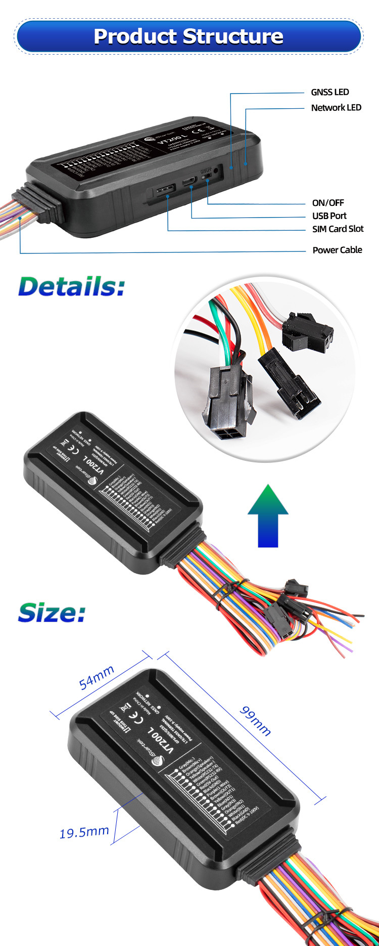 SOS Alarm GEP Fence 4g Lte Module Fuel Monitoring IP66