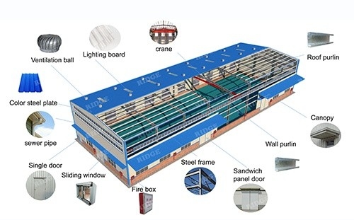 H Section Steel Frame Industrial Building Prefabricated Metal Frame Structure Construction