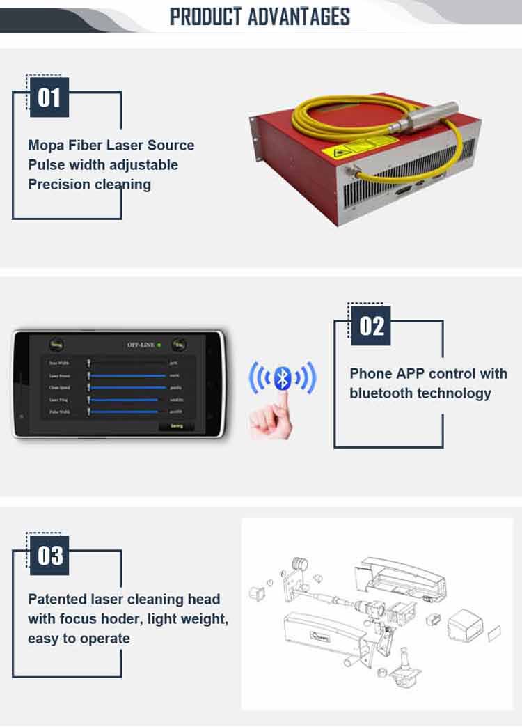 CE Approved Lazer Cleaning Machine 200w 500w Rust Removal Tool 20w 50w 100w Fiber Laser Cleaner 1000w
