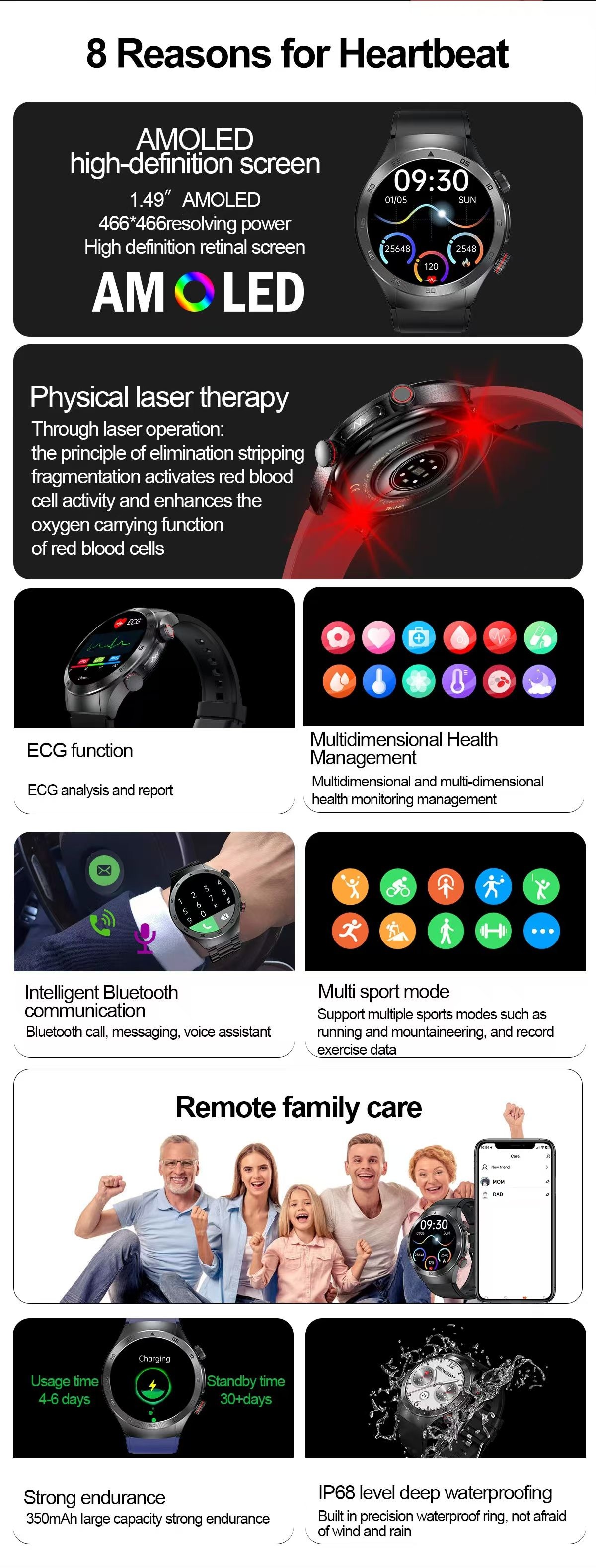1.49 Inch Health Smart Watch E800 Heart Rate Health Monitoring Body Temperature SmartWatch