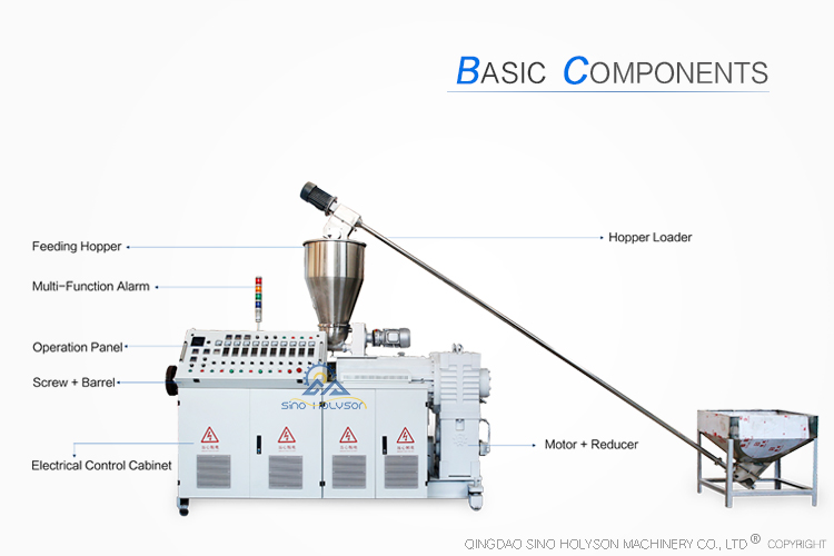 Counter Rotating Conical Twin Screw Extruder Plastic PVC 40 Rpm