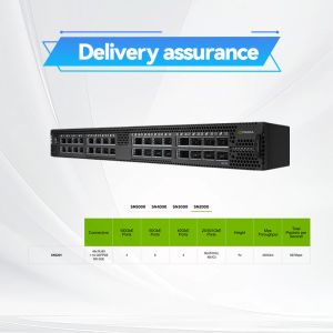 EDR Nvidia Mellanox Spectrum Based 100gbe 1u Open Ethernet Switch with Cumulus