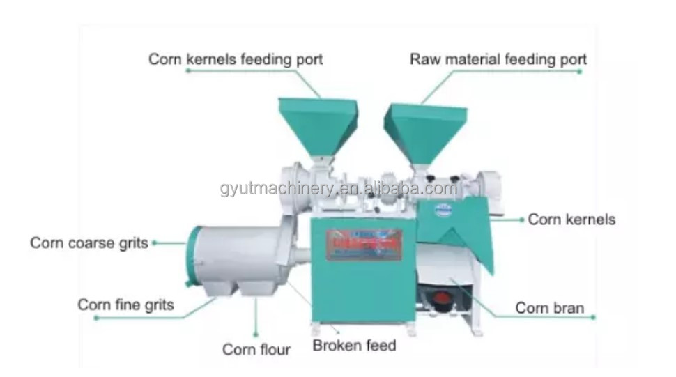 Good Corn Grits Making Machine Small Size Maize Milling Machine for Easy Operation