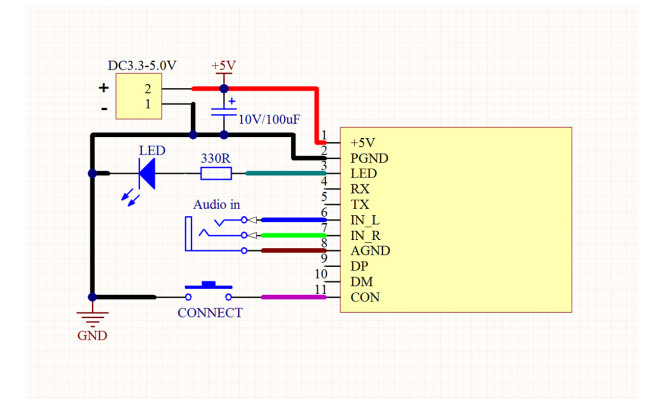 KCX_BT_EMITTER GFSK Transceiver Bluetooth Audio Transmitter Module