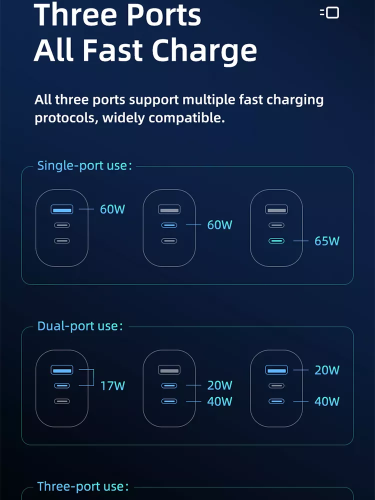 65W USB Type C GAN Wall Charger EU Plug for Fast Charging Laptops and Phones Portable