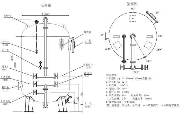 36TPH 8-10 M / H Carbon Steel Pressurized Water Tank Water Filter With Rubber Liner