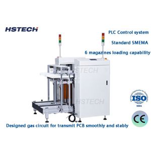  Double Track PCB Unloader PLC Control System 6 Magazines Loading Capability Manufactures