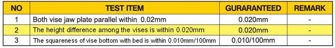 MB-2V 2 SET IN ONE UNIT VERTICAL PRECISION VICE