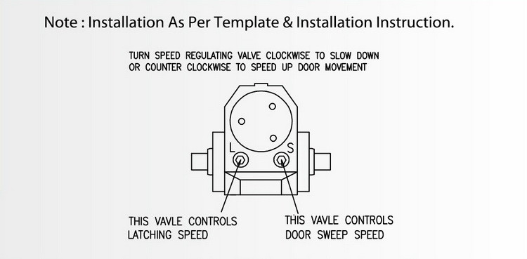 Soft Close 180 Degree Door Closer , Safety Control Overhead Closer for Steel Door