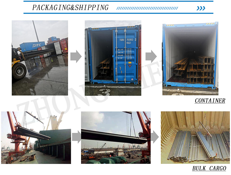 Customized Size Q235/Q345/SS400/ST37-2/ST52/Q420/Q460/S235JR/S275JR/S355JR H Beam for Construction