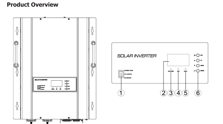 Off Grid Solar Power Inverter 48VDC Home Solar Power System 12KW