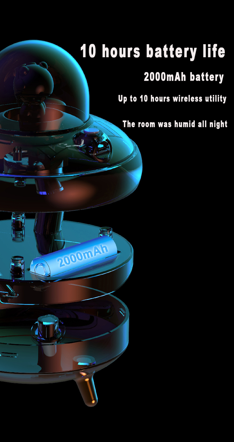400ML Cute Design UFO Humidifier Double Spray Humidification Quiet Rechargeable USB Humidifier With Colorful Night Light