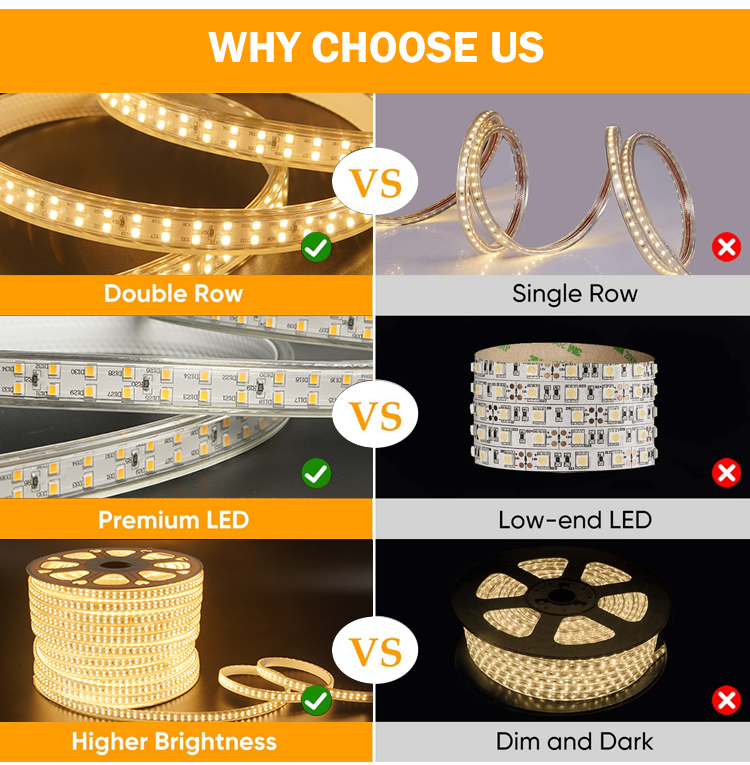 DC220V Smd 2835 Led Strip 12.5W/M Color Change Outdoor Led Strip