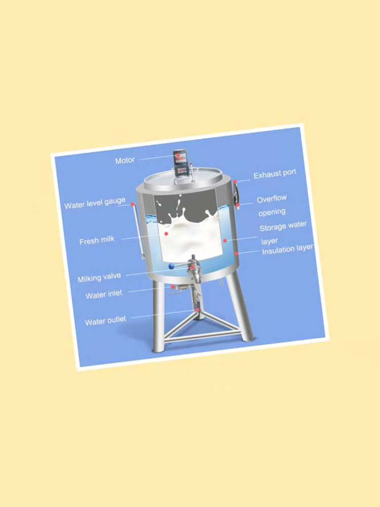 Fresh Yogurt Fruit Milk Bar Equipment Small 30l Milk Pasteurization Machine