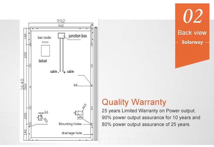 SolarverTech Monocrystalline PV Panels