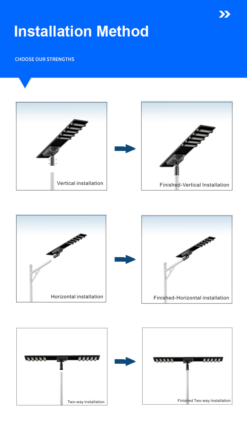 80w All In One Solar Street Light Modular Led Street Light With Remote Control