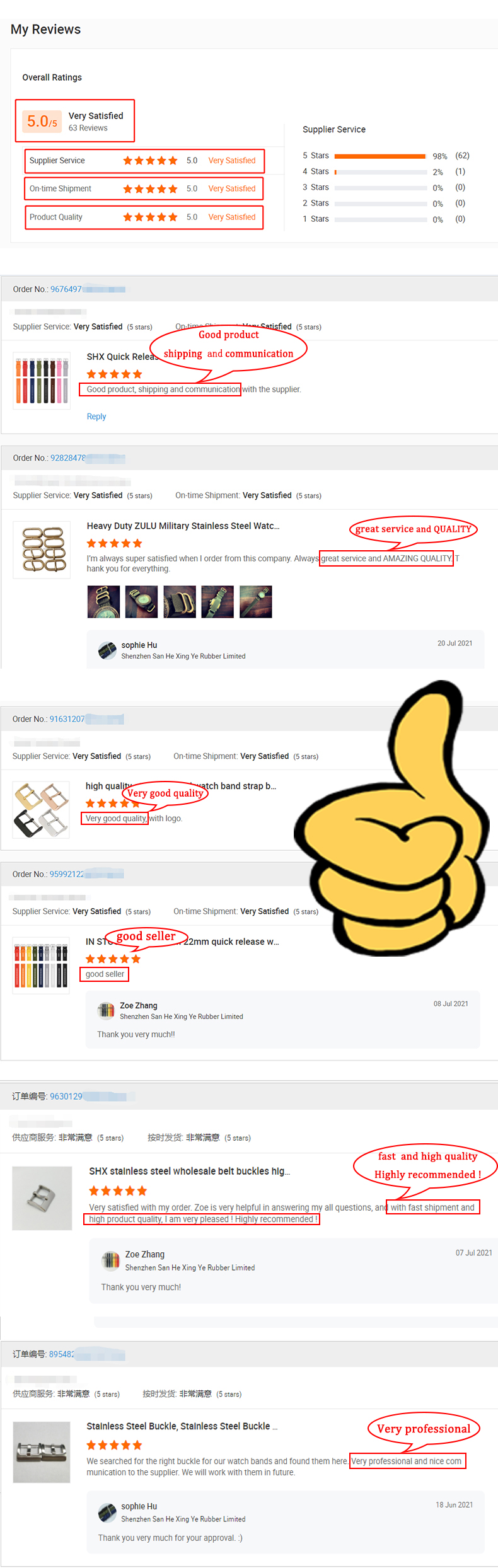 Dual Tone 20mm TPE Smart Watch Band For Xiaomi 5