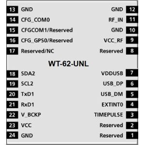 Ultra Precise 2M Accuracy GPS Module with Superior Sensitivity and Wide Voltage