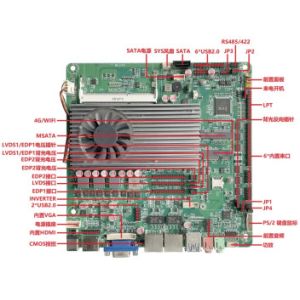 Industrial Motherboard Thin Mini ITX 2nd 3rd Generation M Intel Processors DDR3
