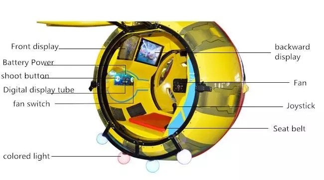 Fiberglass + Metal Amusement Car Ride 360 Degree Happy Car Space Capsule