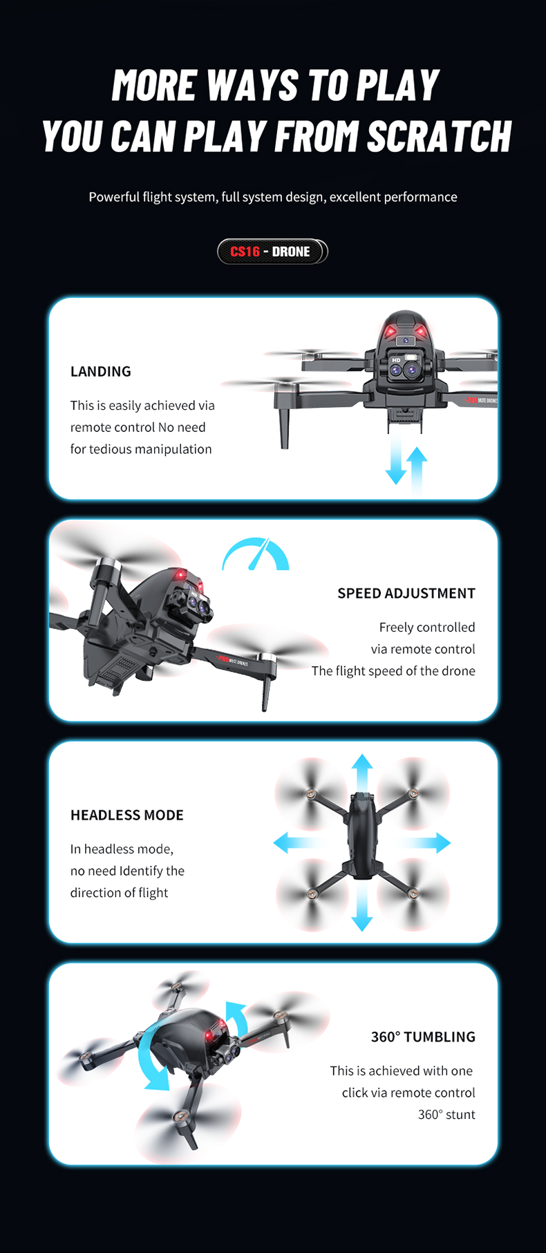 Outdoor Adventure 1080P Hd Live View Drone with Speed Adjustment Function 120M Remote Distance and 3XAA Controller Battery