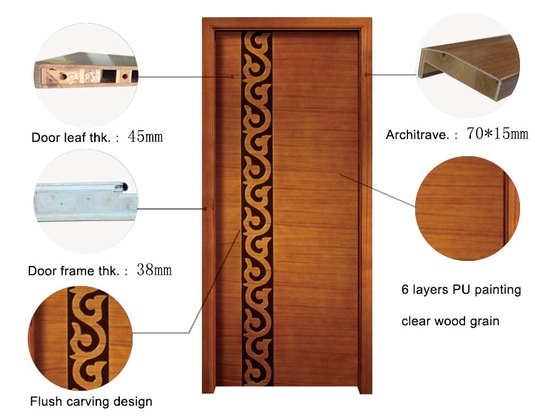 Interior Plain Soundproof PVC Wooden Doors 2.1m Height Finished