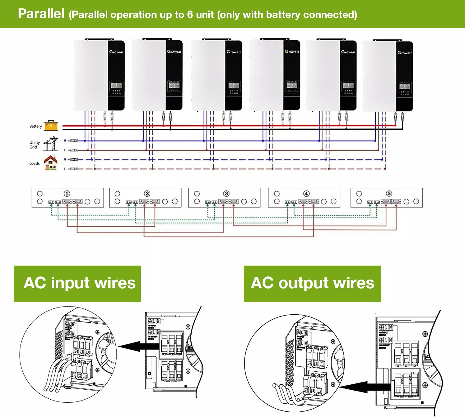 5kw 48v 5000es Mppt Solar Hybrid Inverter Growatt For Home Solar System