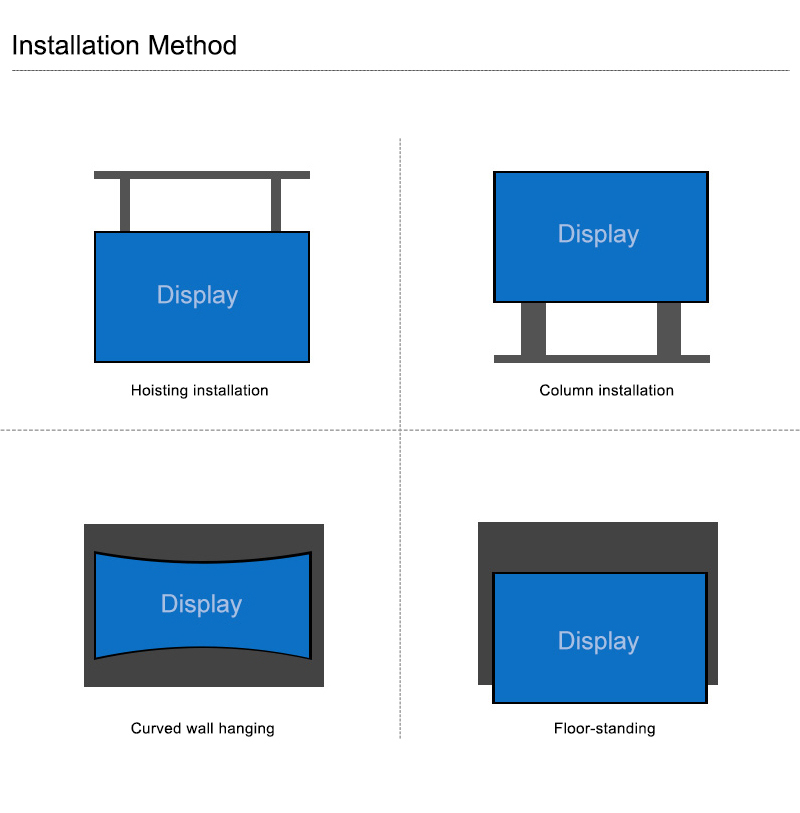 P2.6 P2.9 P3.9 P4.81 Indoor Full Color Led Display Wall Screen LR Series