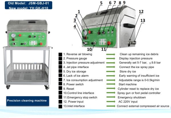 Quality 220V 50HZ Dry Ice Blaster Cleaning Machine For Medical Products Burr Removal for sale