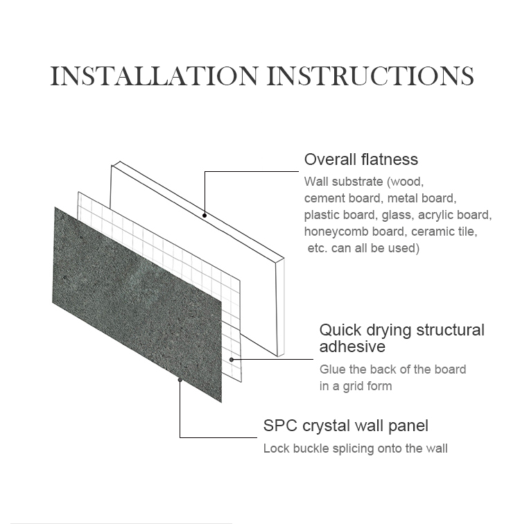 SPC Wall Panel Surprise Price 600*2440mm waterproof and flame retardant microcrystalline stone wall panel eco-friendly bathroom and shower for