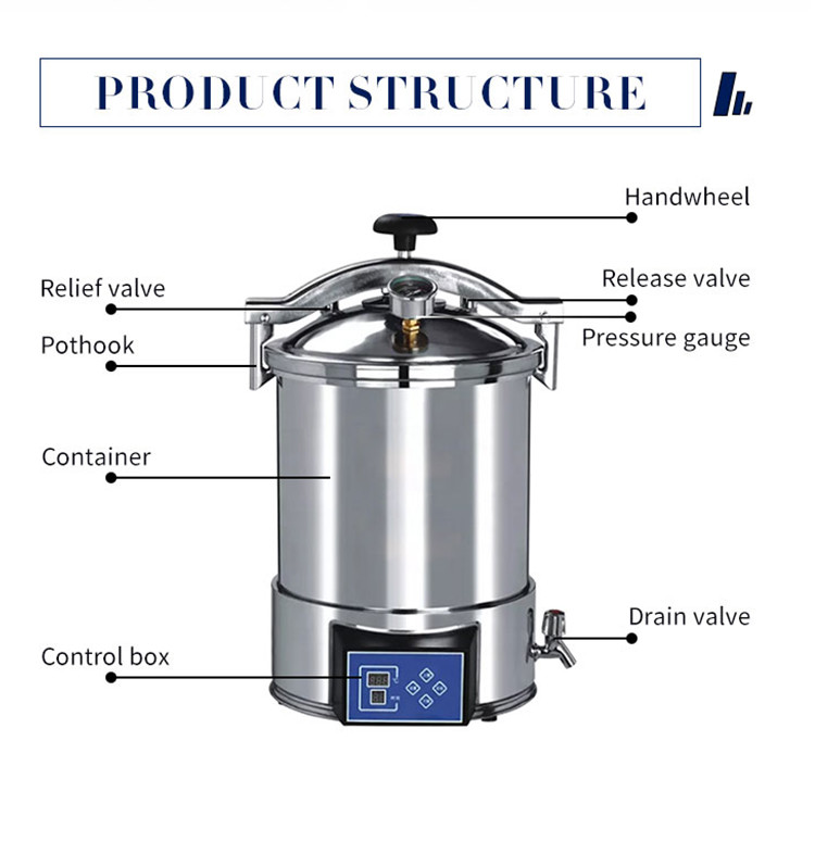Digital Display Steam Pressurized Sterilizer Autoclave Retort 24 L For Canned Food