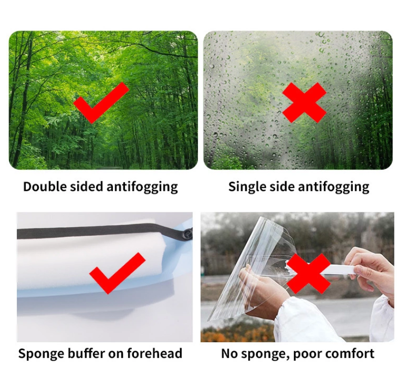 FDA CE Transparent Protective Safety Plastic Protection Clear Disposable Full Face Shield Anti Virus Fog