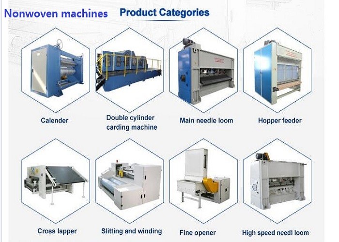 Automatic Non Woven Making Machine / Fiber Bale Opening Machine Scotching