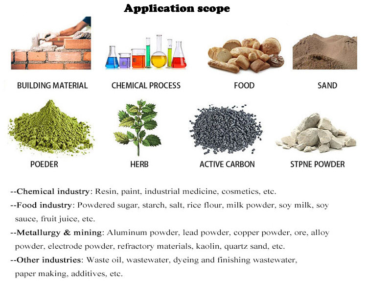 Small Circular Rotary Vibrating Sieve Screen Shaker 1 - 5 Layer For Food