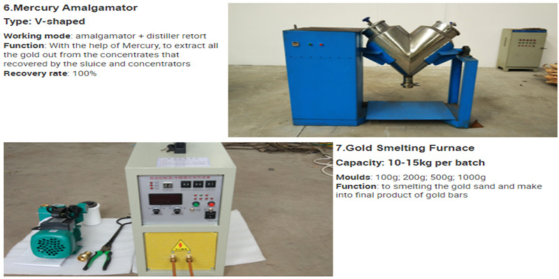 Chain Bucket River Gold Diamond Mining Machinery with Agitation Chute