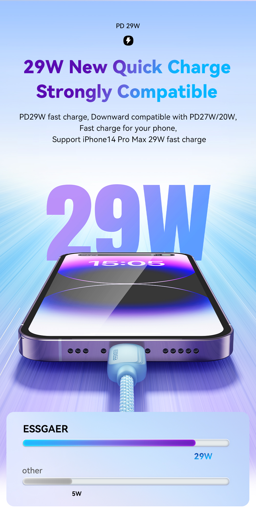 ESSAGER C-L PD 29W IP 12 13 15 USB C Cable Fast Charging ES-X46 Series