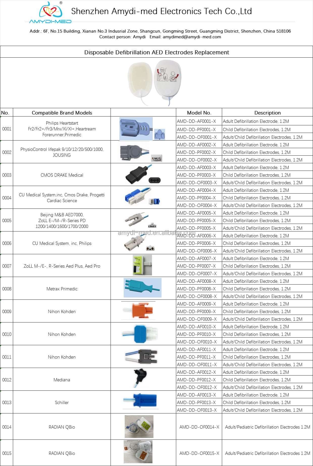Medical Supplies AED Defibrillator Pad With Zoll 1.2 meters for Clinic and Hospital