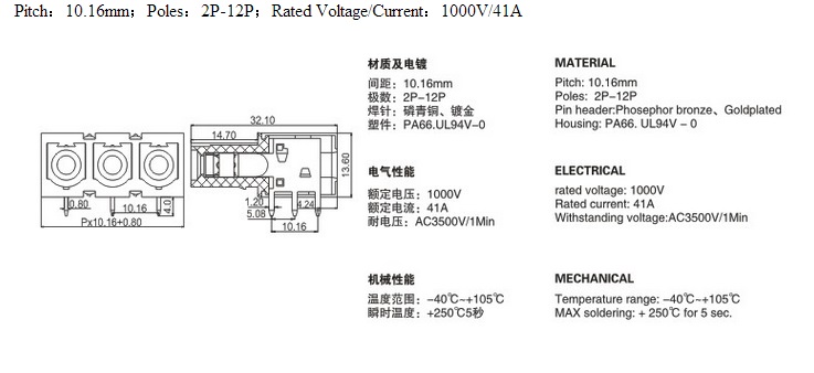 Wire Connecting Plug In Terminal Block RD2EDGRA-10.16 Pitch 2P-12P 1000V 41A