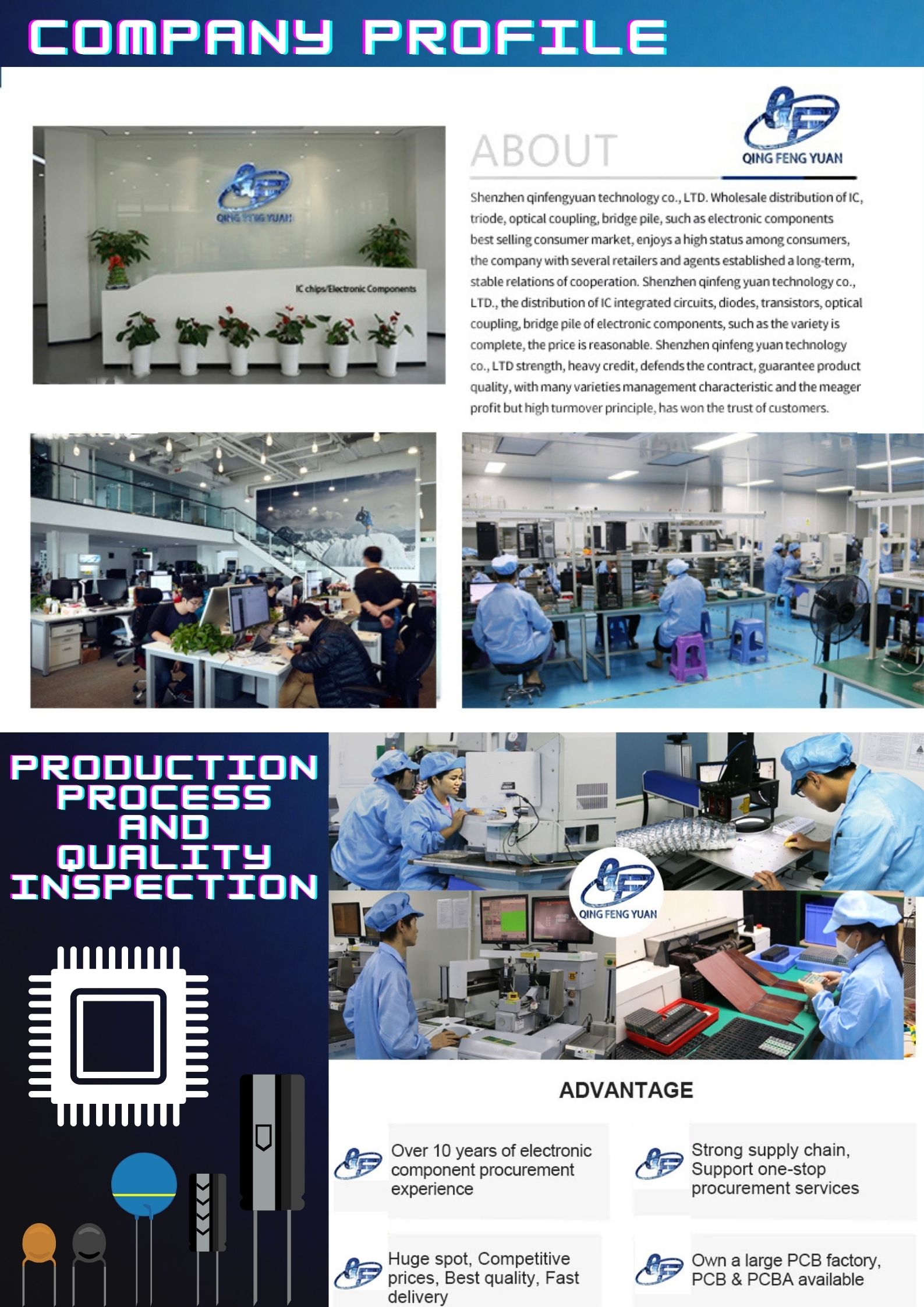 Power factor correction software PN8355SEC-R1--SOP-8 PN8355SEC-