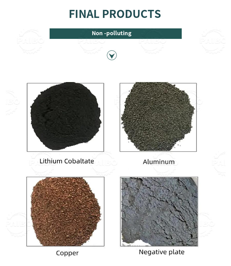 2025 Factory Price Scrap Ev Car Lithium Ion Battery Recycle Waste Lithium Ion Battery Recycling Plant With Shredder