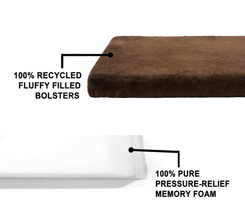 21.5cm Memory Foam Dog Crate Pad Antimicrobial TPU Waterproof