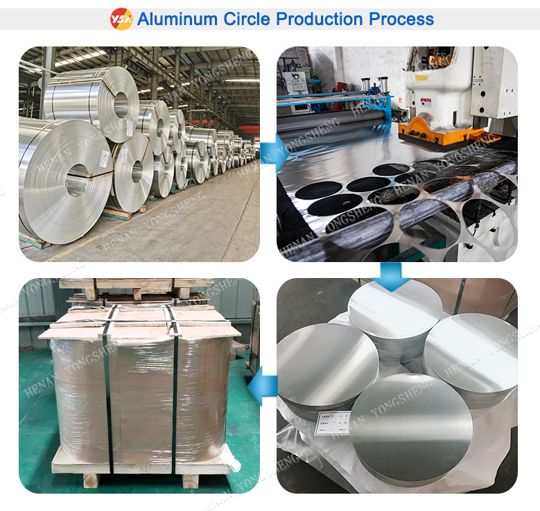 H14 Cookware Aluminum Disc 1070 Aluminium Reflective Sheet ASTM B209