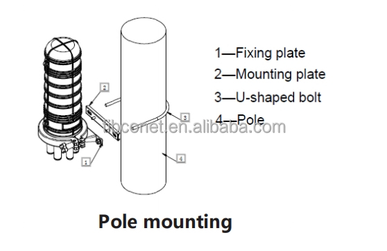 FTTH Outdoor Fiber Cable Dome Splice Closure IP68 48 Core for Hot Melt Style -40C- 60C