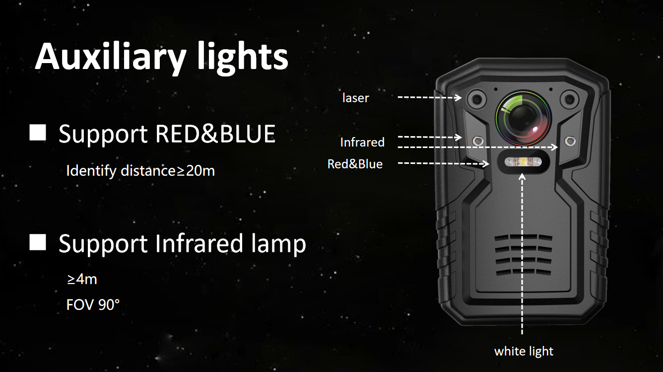 720P Infrared Night Vision Digital Camera With USB And Audio Video Recording Function