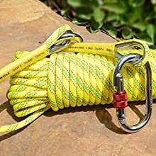 carabiner display