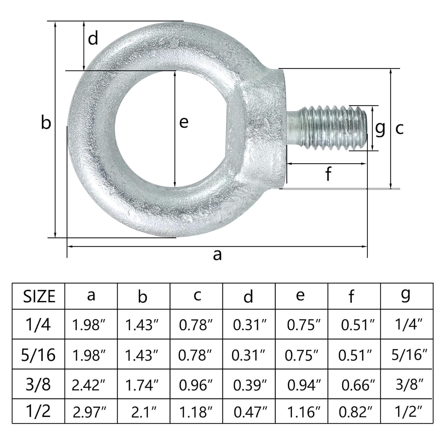 Galvanized Threaded Fastener Eye Bolt For JIS Standard Lifting And Rigging Operation