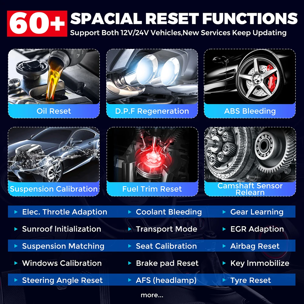 2024 New LAUNCH X431 X431 PRO3S+SmartLink HD/ HDIII 10.1' 12V Car 24V Truck Diagnostic Tools All System Topology Map OBD