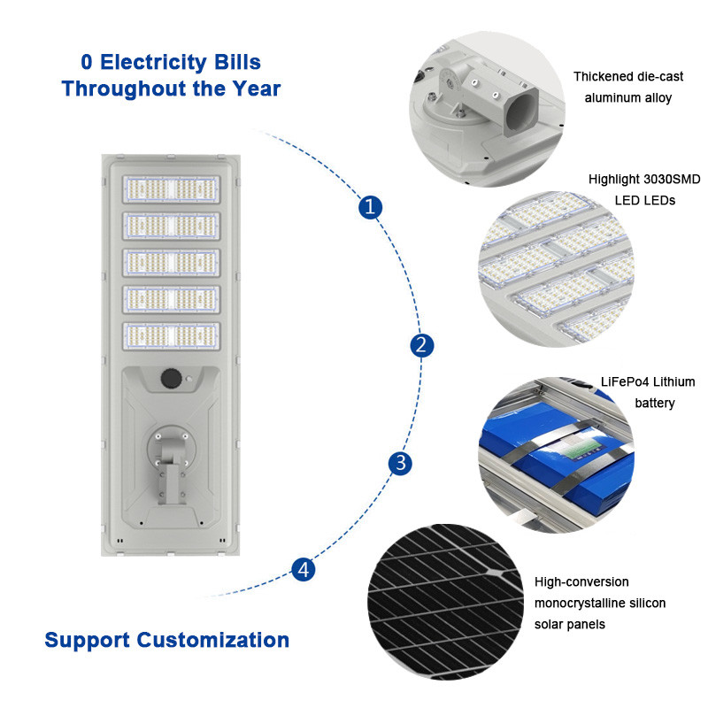 180lm/W Moduler LED Solar Street Lights Outdoor Waterproof with Automatic Sensor
